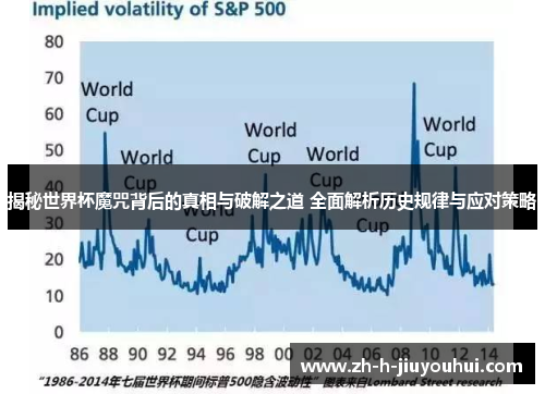 揭秘世界杯魔咒背后的真相与破解之道 全面解析历史规律与应对策略 揭秘世界杯魔咒背后的真相与破解之道 全面解析历史规律与应对策略