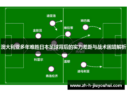 澳大利亚多年难胜日本足球背后的实力差距与战术困境解析 澳大利亚多年难胜日本足球背后的实力差距与战术困境解析