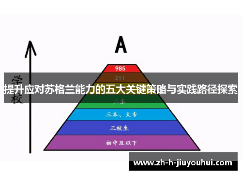 提升应对苏格兰能力的五大关键策略与实践路径探索