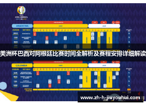 美洲杯巴西对阿根廷比赛时间全解析及赛程安排详细解读 美洲杯巴西对阿根廷比赛时间全解析及赛程安排详细解读