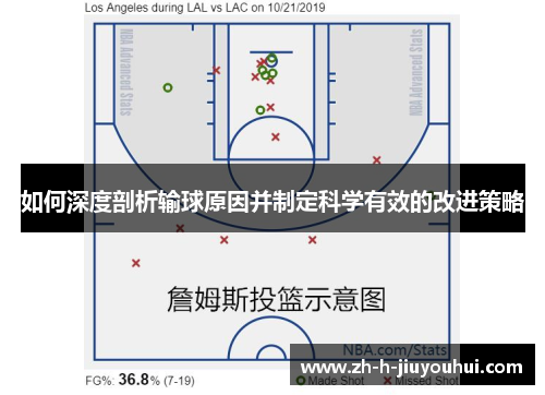 如何深度剖析输球原因并制定科学有效的改进策略 如何深度剖析输球原因并制定科学有效的改进策略