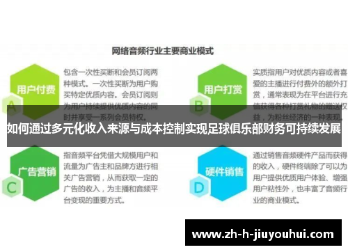 如何通过多元化收入来源与成本控制实现足球俱乐部财务可持续发展 如何通过多元化收入来源与成本控制实现足球俱乐部财务可持续发展