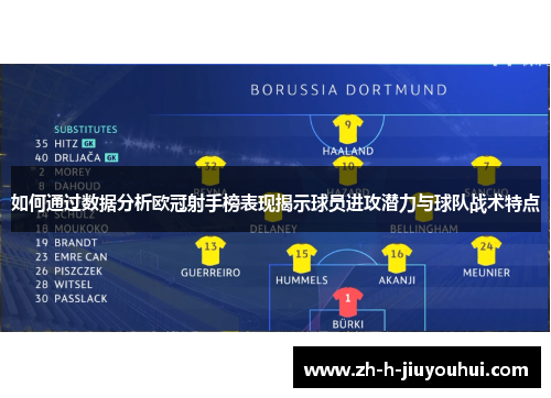 如何通过数据分析欧冠射手榜表现揭示球员进攻潜力与球队战术特点 如何通过数据分析欧冠射手榜表现揭示球员进攻潜力与球队战术特点