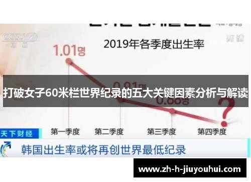 打破女子60米栏世界纪录的五大关键因素分析与解读 打破女子60米栏世界纪录的五大关键因素分析与解读