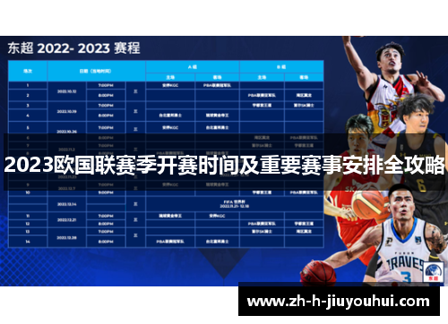 2023欧国联赛季开赛时间及重要赛事安排全攻略 2023欧国联赛季开赛时间及重要赛事安排全攻略