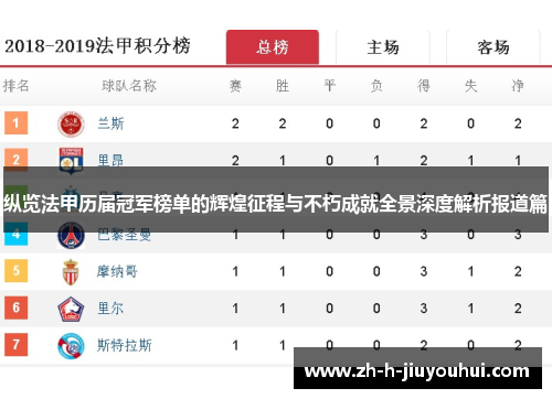 纵览法甲历届冠军榜单的辉煌征程与不朽成就全景深度解析报道篇 纵览法甲历届冠军榜单的辉煌征程与不朽成就全景深度解析报道篇