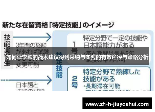 如何让李毅的战术建议得到采纳与实践的有效途径与策略分析