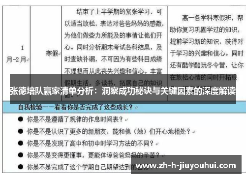 张德培队赢家清单分析:洞察成功秘诀与关键因素的深度解读 张德培队赢家清单分析:洞察成功秘诀与关键因素的深度解读