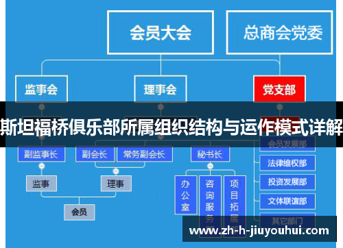 斯坦福桥俱乐部所属组织结构与运作模式详解