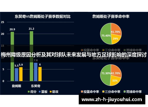 梅州降级原因分析及其对球队未来发展与地方足球影响的深度探讨 梅州降级原因分析及其对球队未来发展与地方足球影响的深度探讨