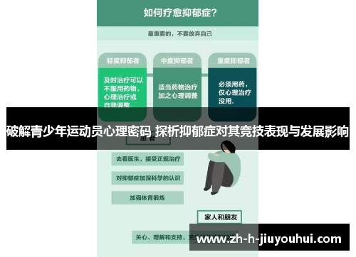 破解青少年运动员心理密码 探析抑郁症对其竞技表现与发展影响 破解青少年运动员心理密码 探析抑郁症对其竞技表现与发展影响