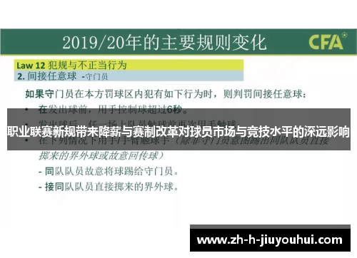 职业联赛新规带来降薪与赛制改革对球员市场与竞技水平的深远影响 职业联赛新规带来降薪与赛制改革对球员市场与竞技水平的深远影响